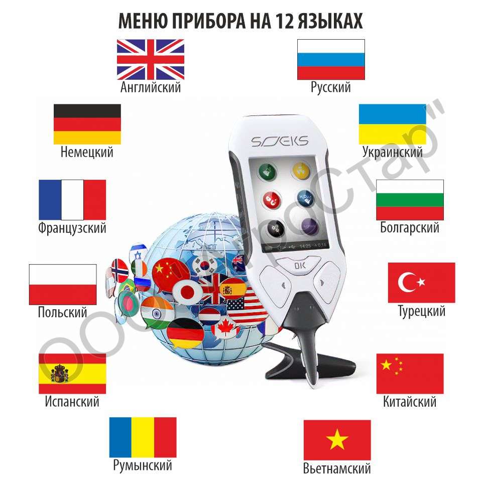 Анализатор экологический СОЭКС Эковизор F4 International (дозиметр, нитрат-тестер, оценка качества воды, индикатор ЭМ-поля) — изображение 4