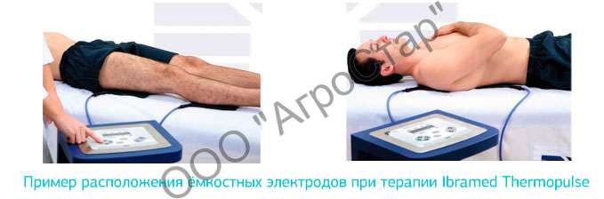 B6f2b0881651e49d52981230bd271c37